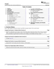 TPS5450DDA datasheet.datasheet_page 2