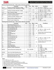 IRGP4750DPBF datasheet.datasheet_page 2