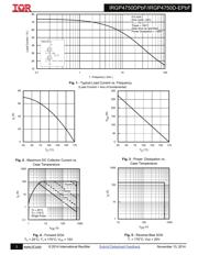 IRGP4750DPBF datasheet.datasheet_page 3