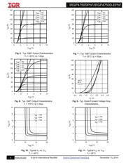 IRGP4750DPBF datasheet.datasheet_page 4