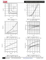 IRGP4750DPBF datasheet.datasheet_page 5