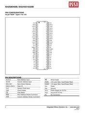 IS42S16320B-7TLI datasheet.datasheet_page 4