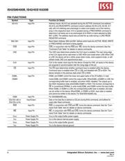 IS42S16320B-7TLI datasheet.datasheet_page 6