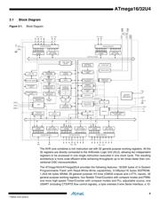 ATMEGA32U4-AUR datasheet.datasheet_page 4