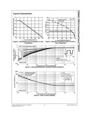 FDD8444_F085 datasheet.datasheet_page 3