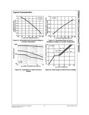 FDD8444_F085 datasheet.datasheet_page 5