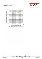 MMDT2222A-TP 数据规格书 4