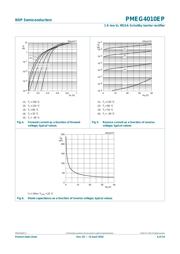 PMEG4010EP datasheet.datasheet_page 6