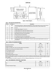 CAT5132ZI-50-GT3 数据规格书 2