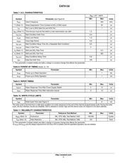 CAT5132ZI-00-G datasheet.datasheet_page 4