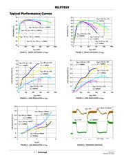 ISL97519IUZ-TK datasheet.datasheet_page 4