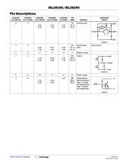 ISL28290FBZ-T7 datasheet.datasheet_page 4