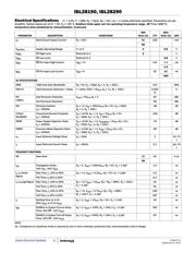 ISL28290EVAL1Z datasheet.datasheet_page 6