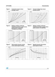 STTH12R06 datasheet.datasheet_page 3