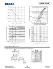 BAS20W-7-F datasheet.datasheet_page 3