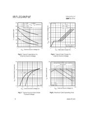 IRFL014NTRPBF datasheet.datasheet_page 4