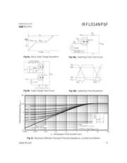 IRFL014NTRPBF datasheet.datasheet_page 5