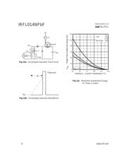 IRFL014NTRPBF datasheet.datasheet_page 6