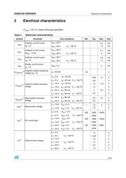 SGSD100 datasheet.datasheet_page 3