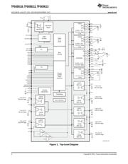 TPS6591104A2ZRC datasheet.datasheet_page 2