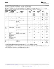 LM3490IM5-5.0/NOPB datasheet.datasheet_page 4