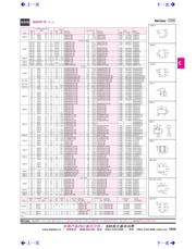 RSS075P03TB datasheet.datasheet_page 1