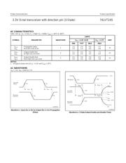 74LVT245 数据规格书 5
