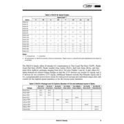 M4A3-64/32-12JC datasheet.datasheet_page 5