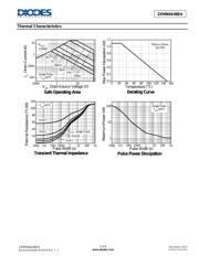 ZXMN6A08E6TA datasheet.datasheet_page 3