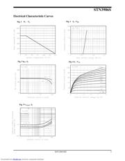 STN3906S datasheet.datasheet_page 3