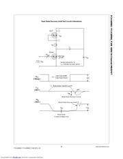 FCA16N60_F109 datasheet.datasheet_page 6