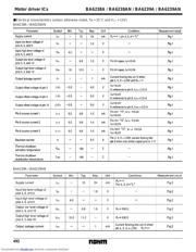 BA6238 datasheet.datasheet_page 3