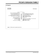 PIC24FJ64GA204T-I/ML datasheet.datasheet_page 3