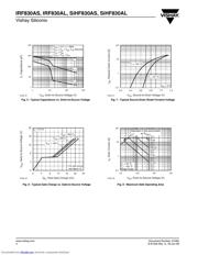 IRF830ASTRLPBF datasheet.datasheet_page 4