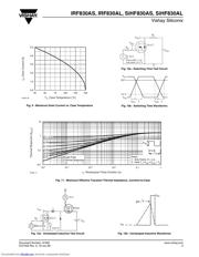 IRF830ASTRLPBF datasheet.datasheet_page 5