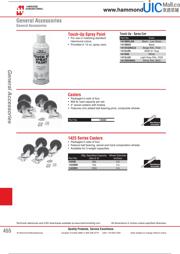 DS1818 datasheet.datasheet_page 3