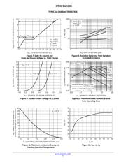 NTMFS4C09NT1G-001 datasheet.datasheet_page 5