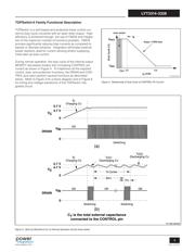 TOP221PN datasheet.datasheet_page 3
