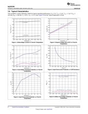 BQ24314ADSGR datasheet.datasheet_page 6