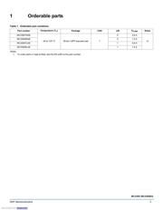 MC33908LAE datasheet.datasheet_page 3