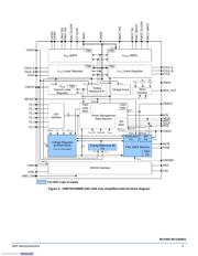 MC33908LAE datasheet.datasheet_page 5