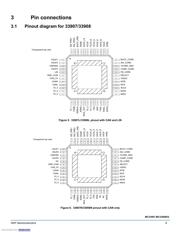 MC33908LAE datasheet.datasheet_page 6