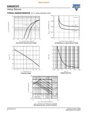 FDS6892A datasheet.datasheet_page 4