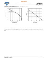 FDS6892A datasheet.datasheet_page 5