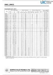 ZMM6V8 数据规格书 2