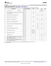 ADS7886SBDBVR datasheet.datasheet_page 5