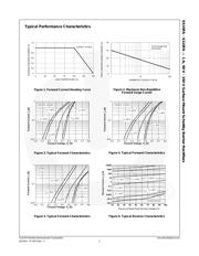 S115FA datasheet.datasheet_page 4