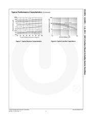 S115FA datasheet.datasheet_page 5