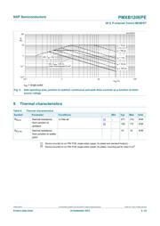 PMXB120EPE 数据规格书 4