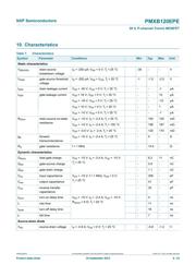 PMXB120EPE datasheet.datasheet_page 6